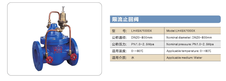 旺鹏阀门