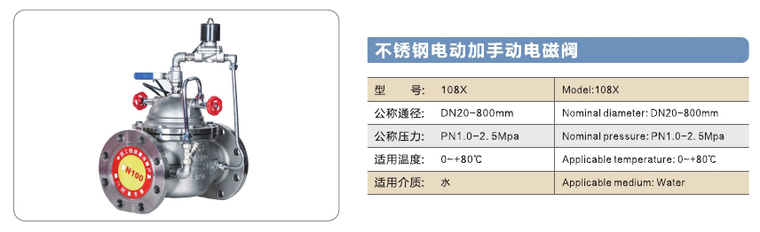 旺鹏阀门