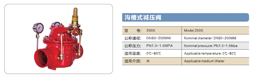 旺鹏阀门