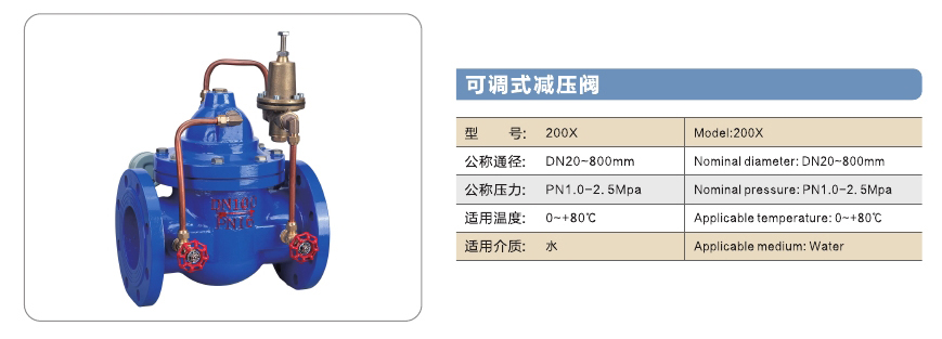 旺鹏阀门