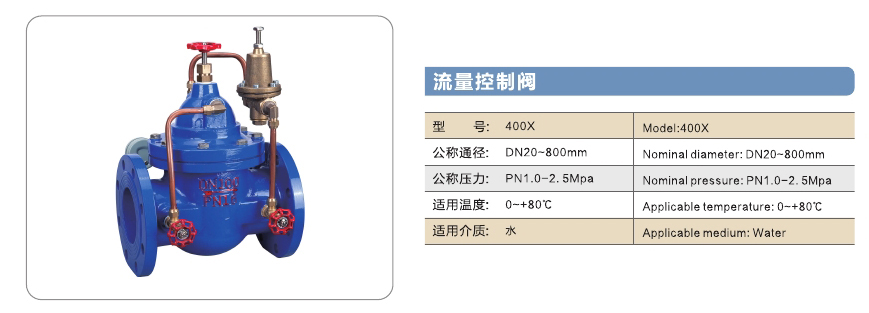 旺鹏阀门