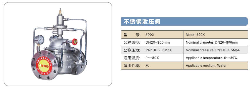 旺鹏阀门