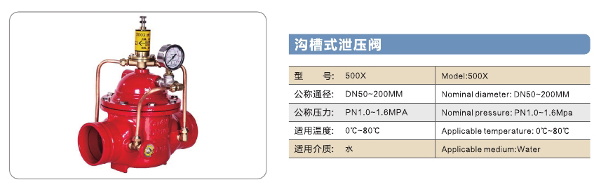 旺鹏阀门