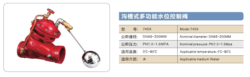旺鹏阀门