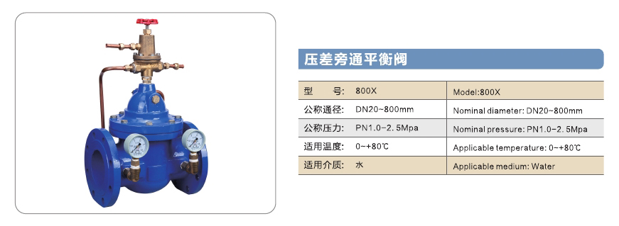 旺鹏阀门