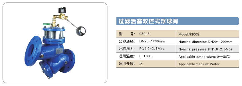 旺鹏阀门