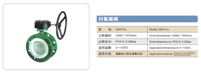旺鹏阀门
