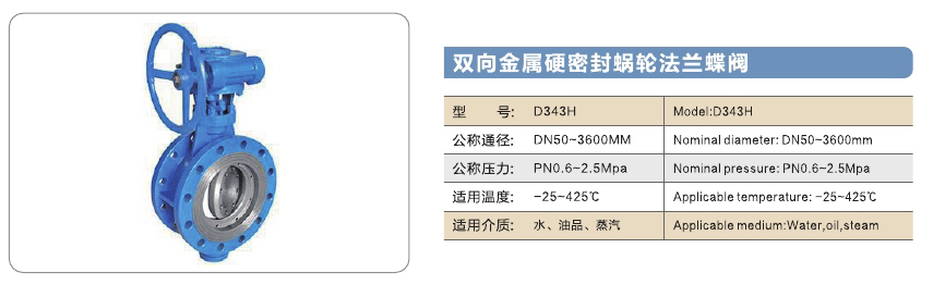 旺鹏阀门
