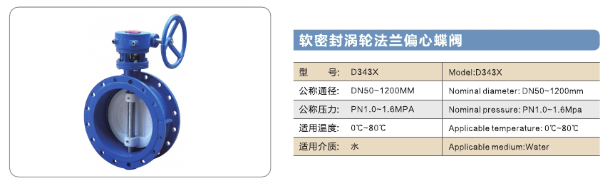 旺鹏阀门