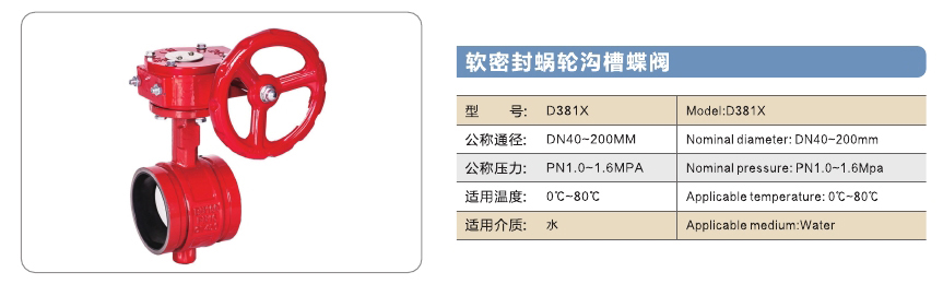 旺鹏阀门