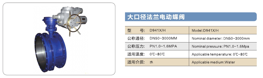 旺鹏阀门