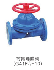 旺鹏阀门