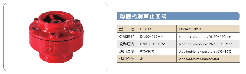 旺鹏阀门