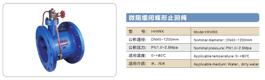 旺鹏阀门