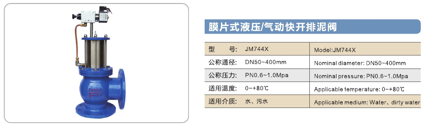 旺鹏阀门