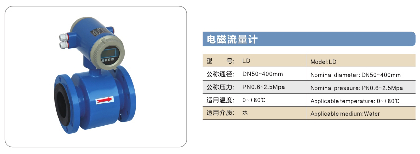 旺鹏阀门