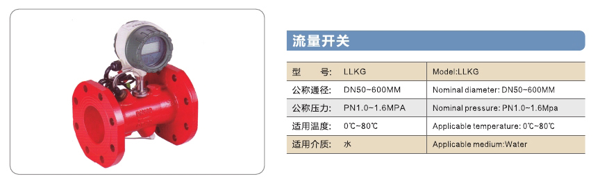 旺鹏阀门