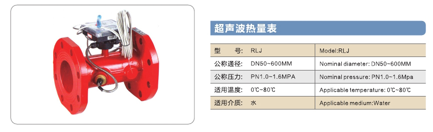 旺鹏阀门