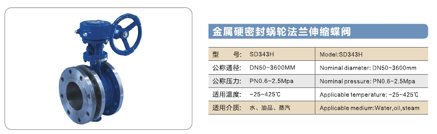 旺鹏阀门