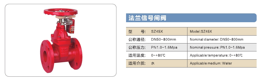 旺鹏阀门