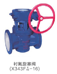 旺鹏阀门