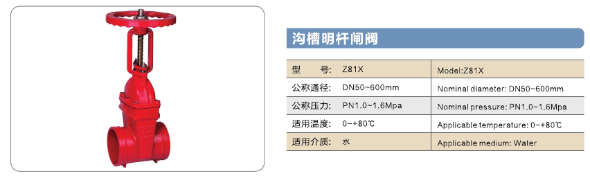旺鹏阀门