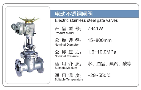 旺鹏阀门