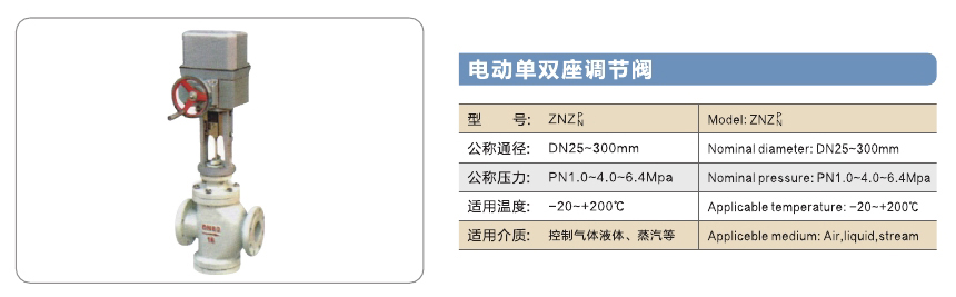 旺鹏阀门