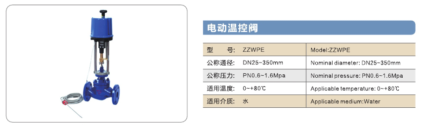 旺鹏阀门