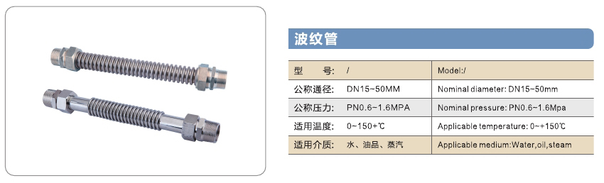 旺鹏阀门