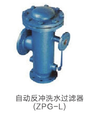 旺鹏阀门